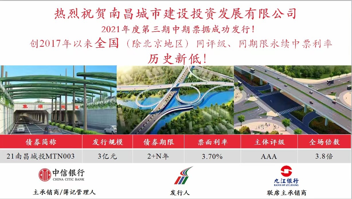 南昌城投公司成功發(fā)行永續(xù)中票，利率再創(chuàng)全國新低